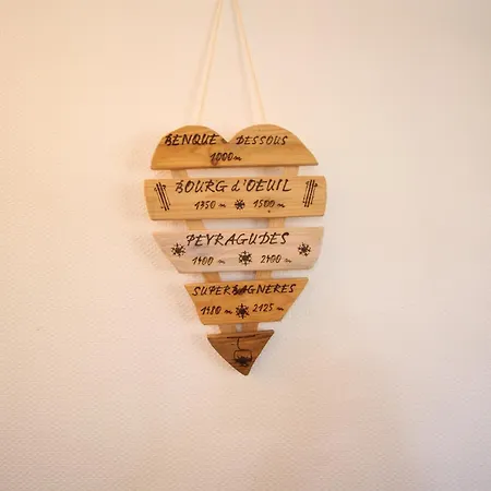 Le 5 Mn De Luchon - Jardin Garage Et Parking * Benque-Dessous-et-Dessus